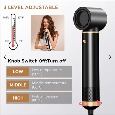Atopskins 5 in 1 Pro Air Styler
